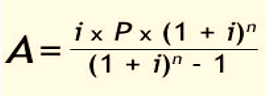 amortization-schedule