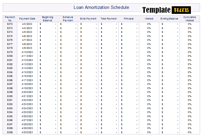 Free Loan Amortization Schedule Template – Complete Guide