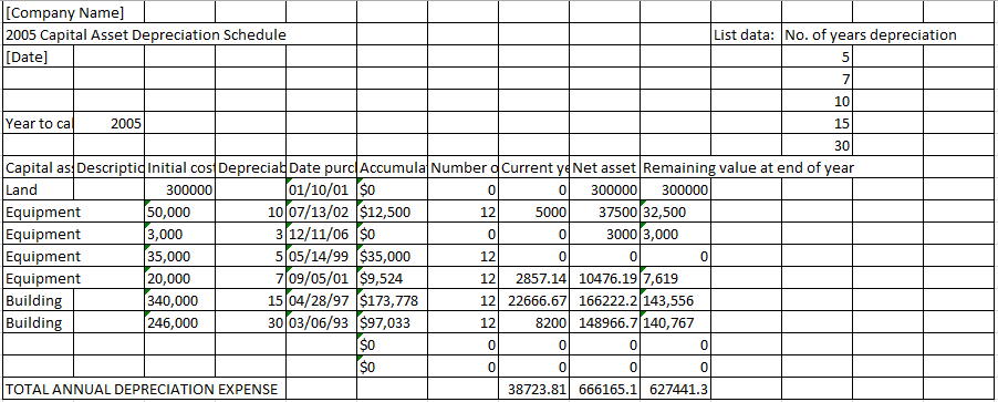 20 Free Depreciation Schedule Templates Ms Excel And Ms Word 2606