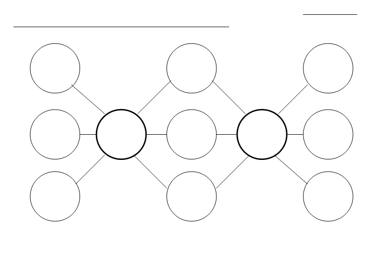 40+ Free Concept Map Templates - TemplateHub