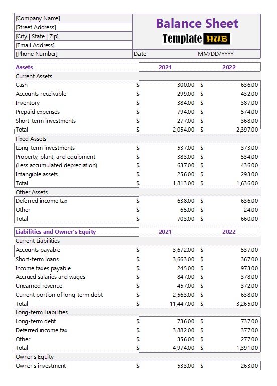 10 Free Balance Sheet Templates - Templates Hub