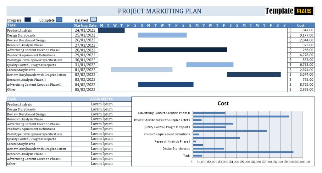 10 Free Marketing Plan Templates - Templates Hub