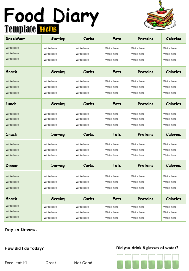 Free Food Diary Template – Green Theme