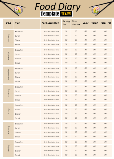 Free Food Diary Template – Complete Guide
