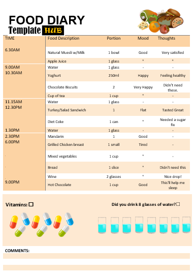 Free Food Diary Template – Professional Design
