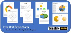 Unit Circle Charts