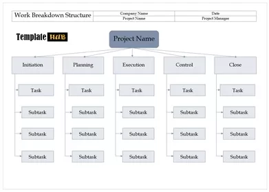 Work Breakdown Structure Template – Gray Theme