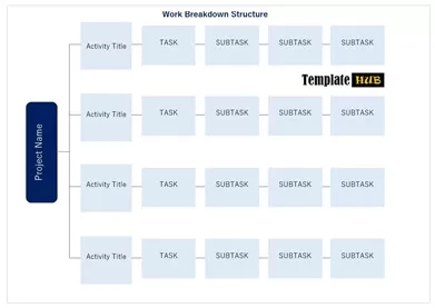 Work Breakdown Structure Template – Blue Theme