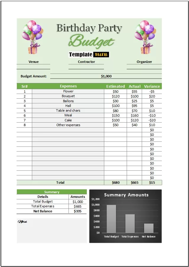 Birthday Party Budget Template 01