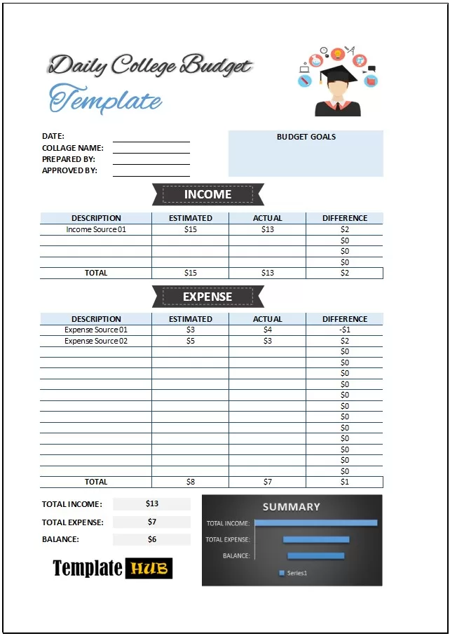 Daily College Budget Template