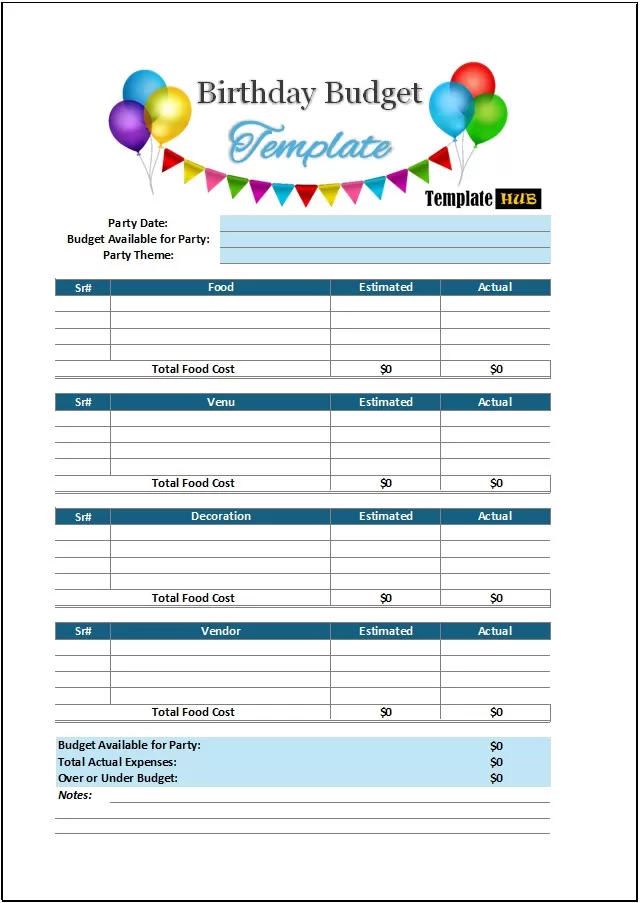 Editable Birthday Budget Template