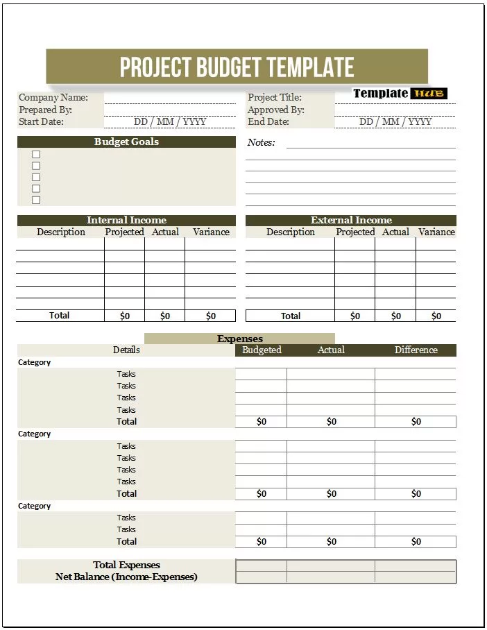 Editable Project Budget Template