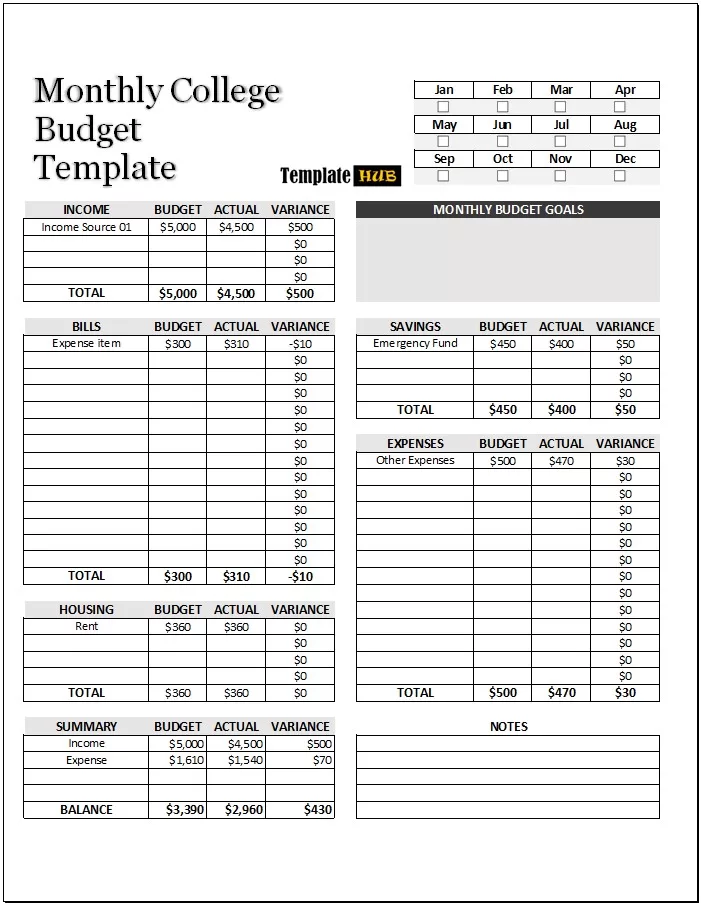 Monthly College Budget Template