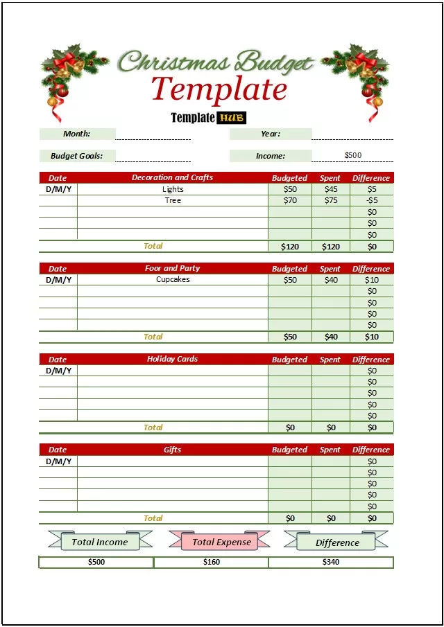 Printable Christmas Budget Template