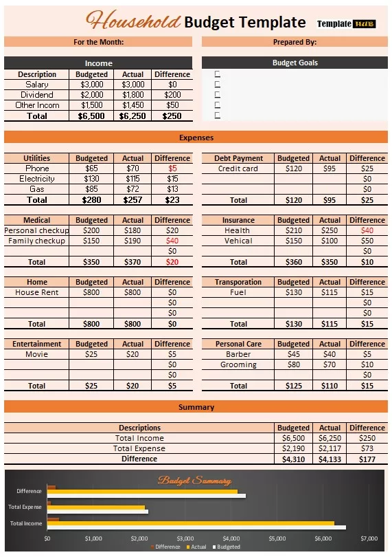 Printable Household Budget Template