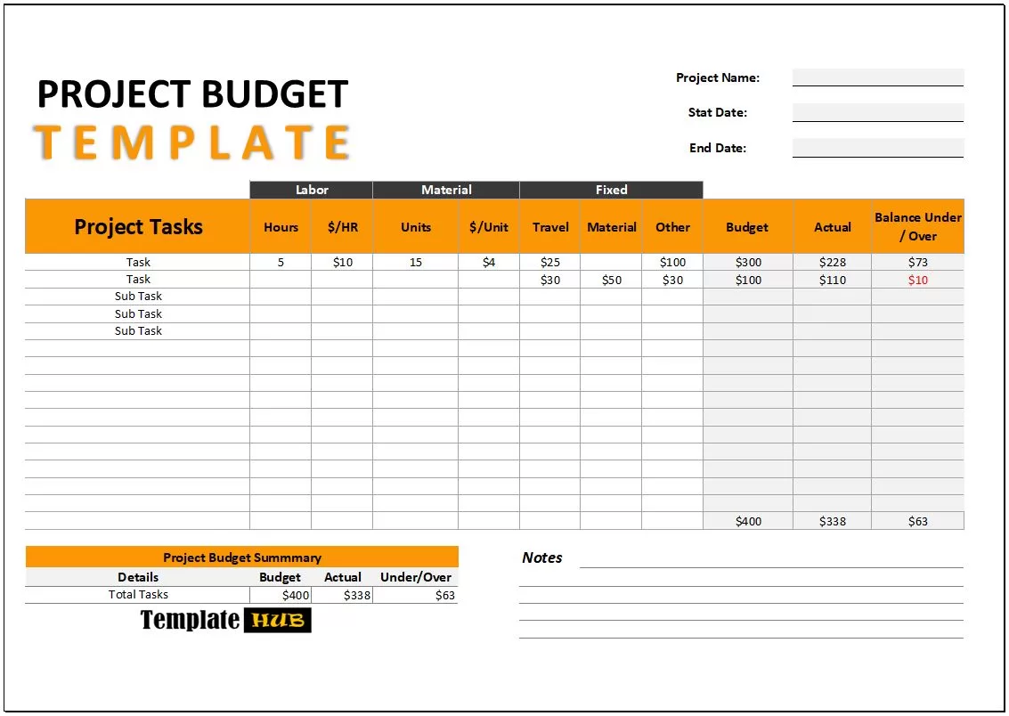 Project Budget Template