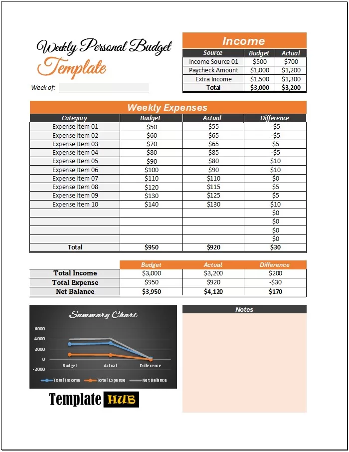 Weekly Personal Budget Template 01