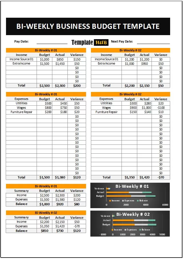 Bi-Weekly Business Budget Template