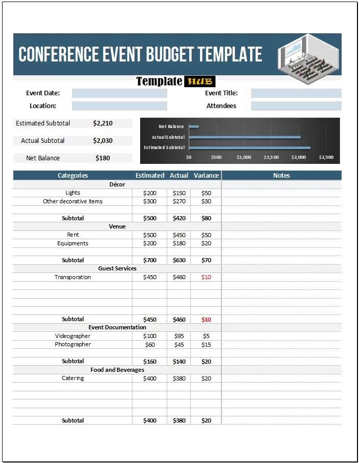 Conference Event Budget Template