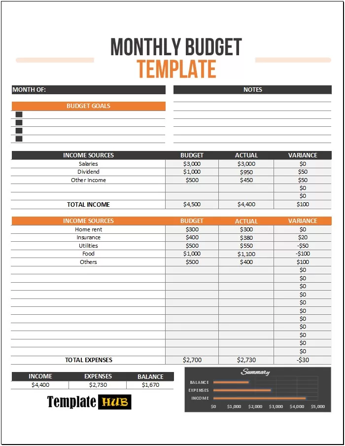 Customizable Monthly Budget Template