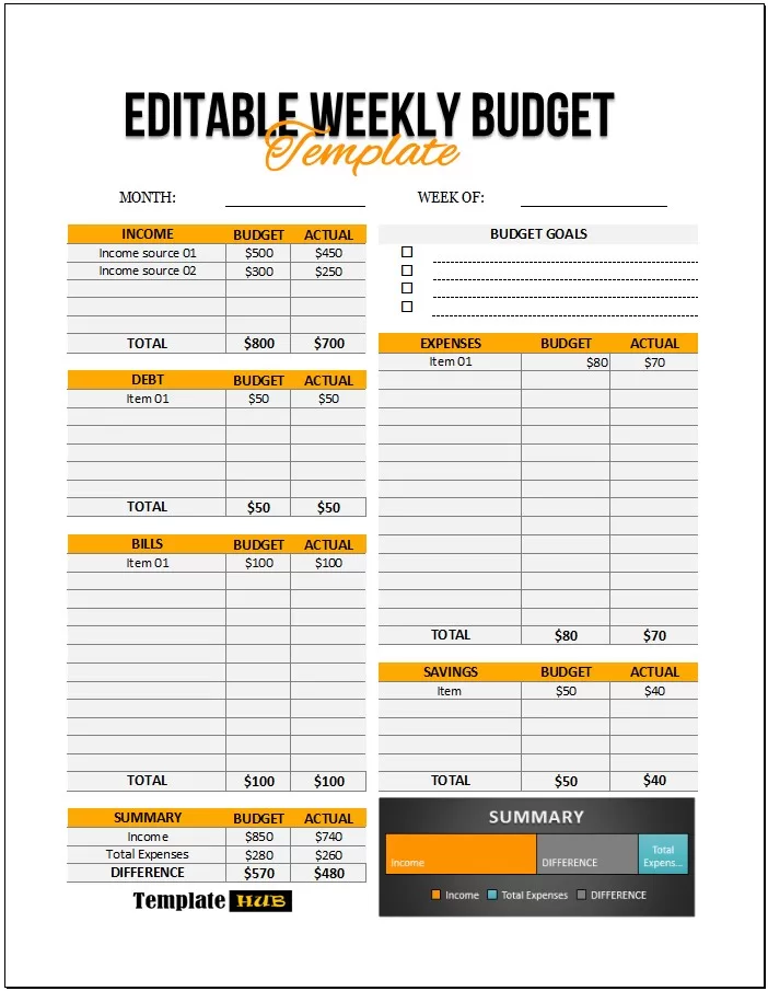 Editable Weekly Budget Template