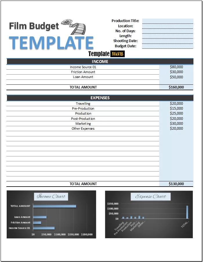 Free Film Budget Template