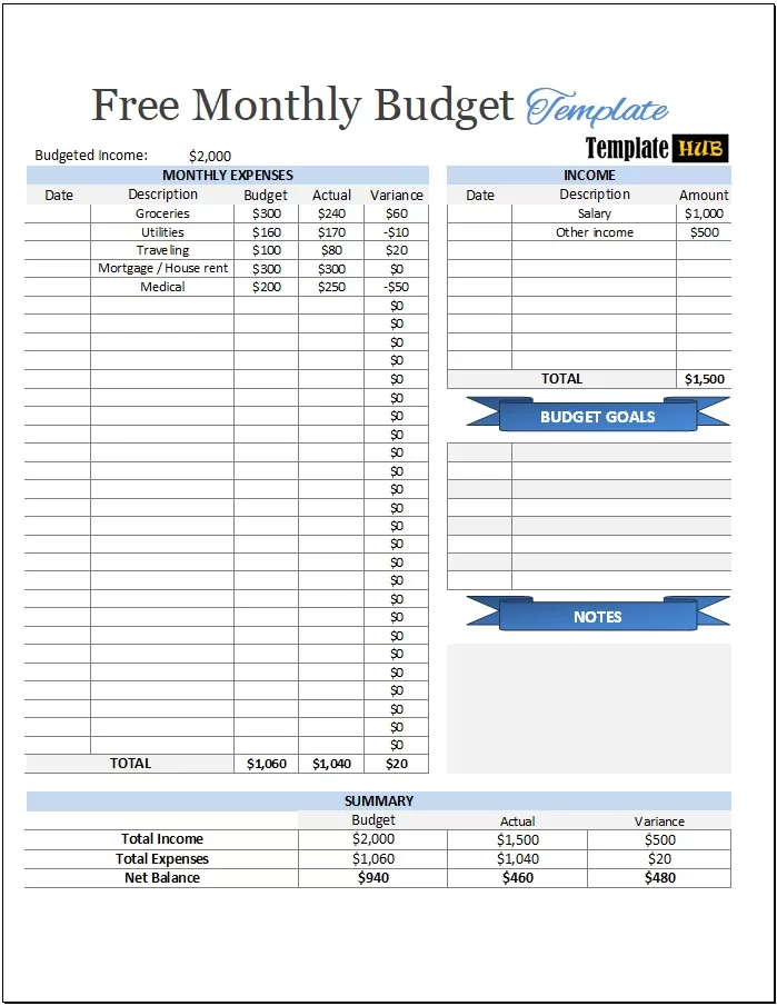 Free Monthly Budget Template