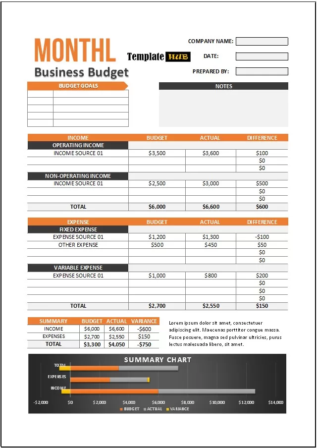 Monthly Business Budget Template