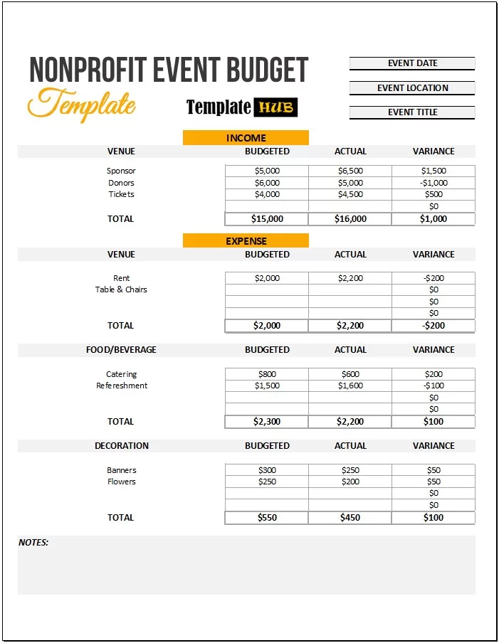 Nonprofit Event Budget Template