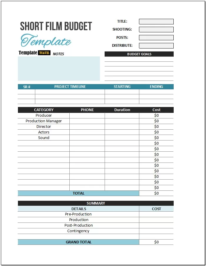 Short Film Budget Template