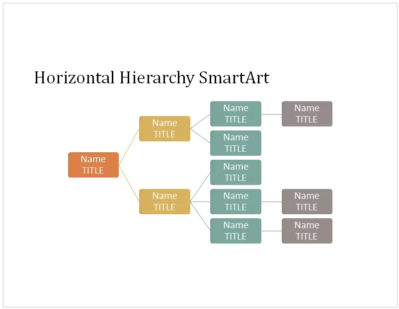 Organizational Chart 12