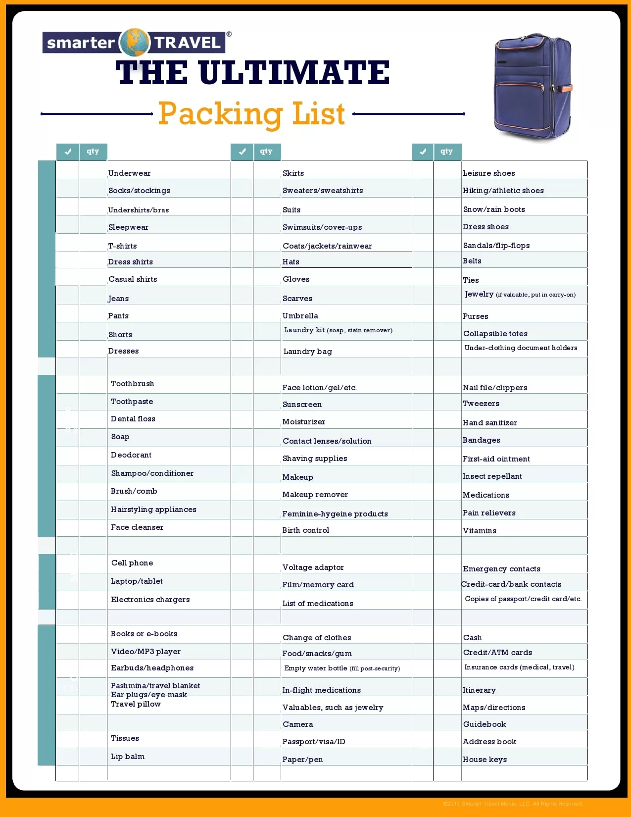 Trip Packing List Template 01