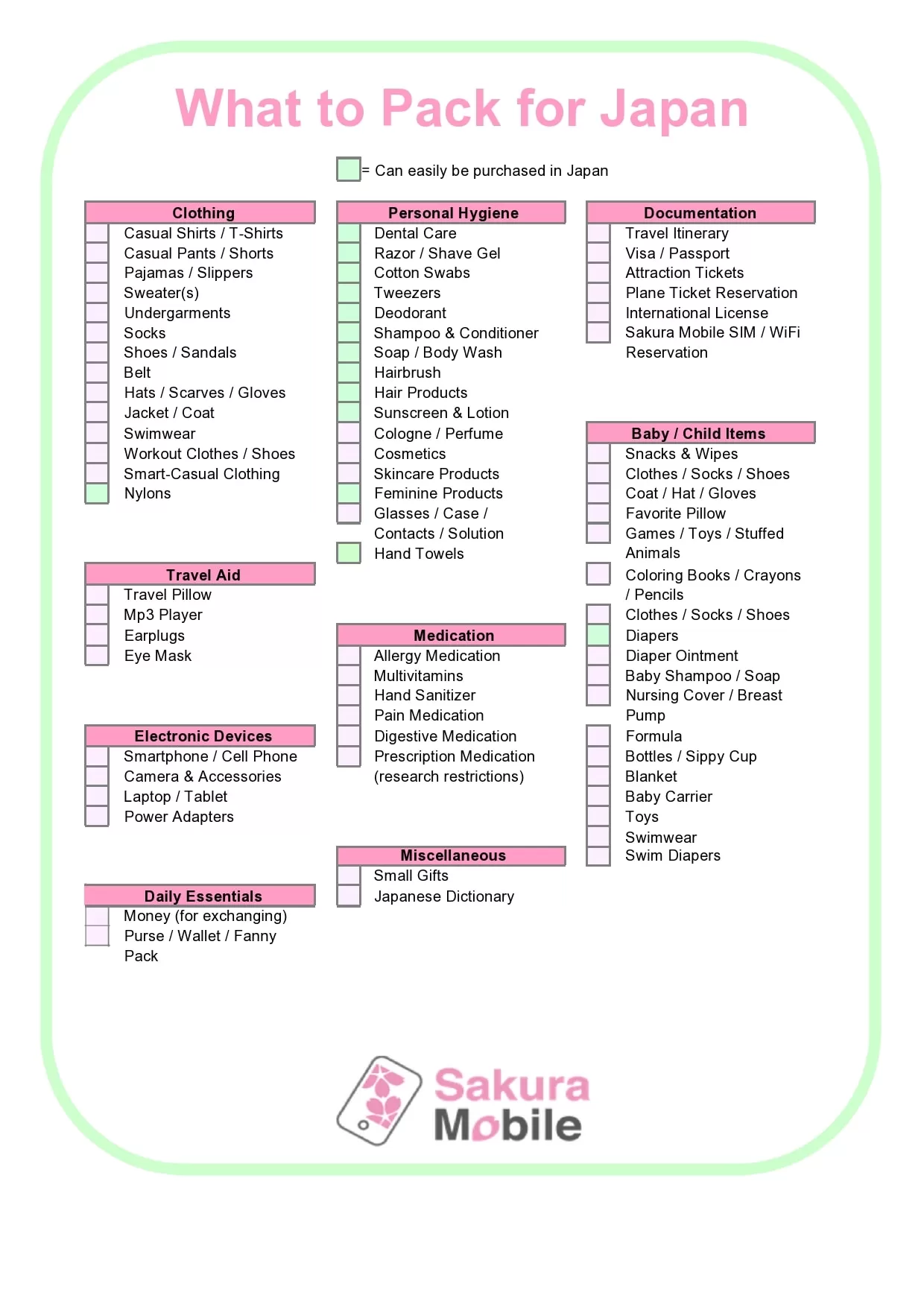 Trip Packing List Template 05