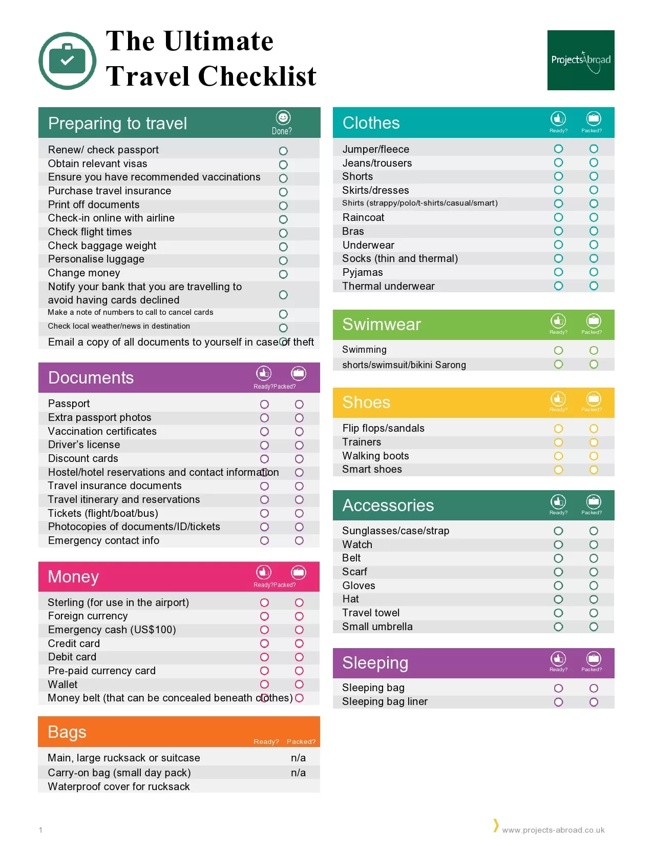 Trip Packing List Template 09