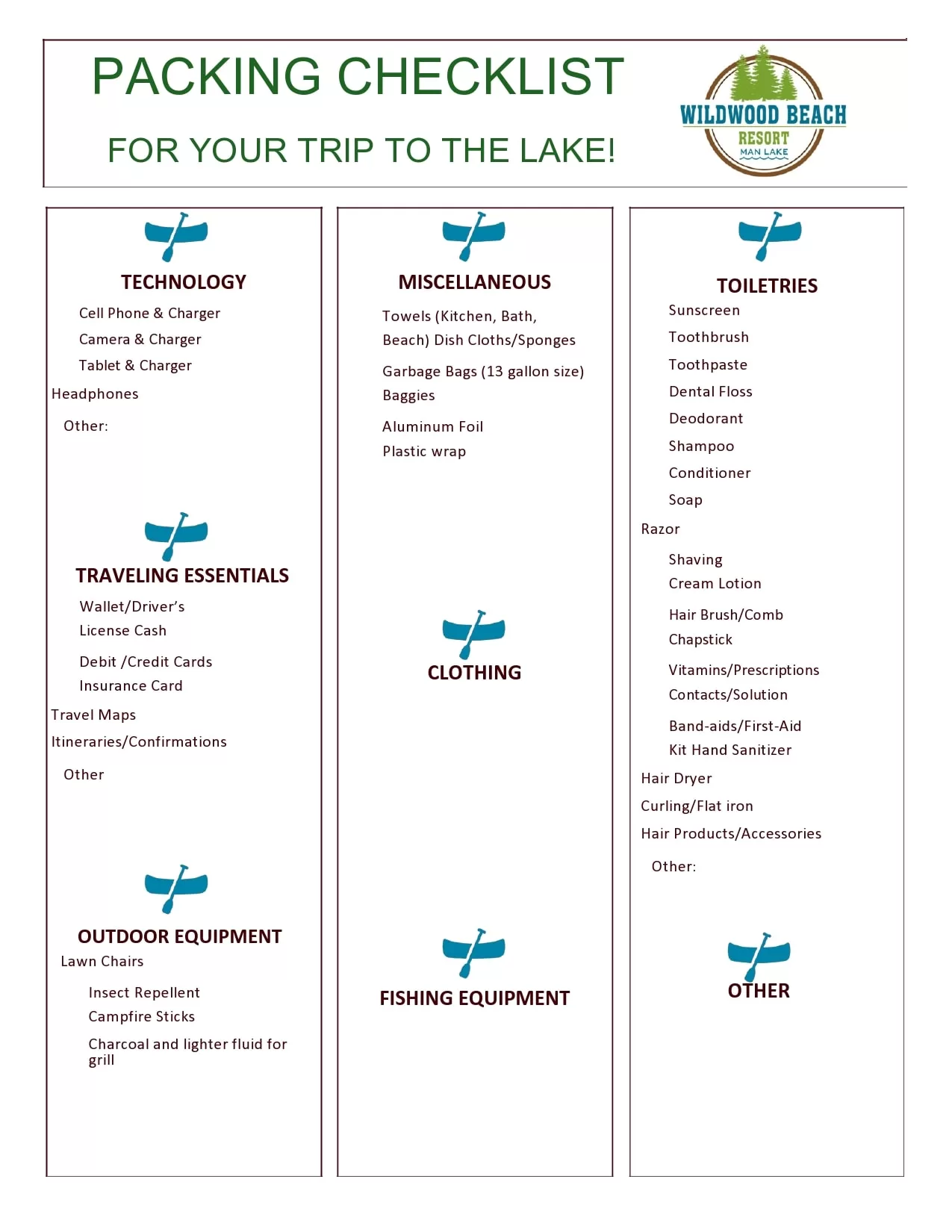 Trip Packing List Template 10